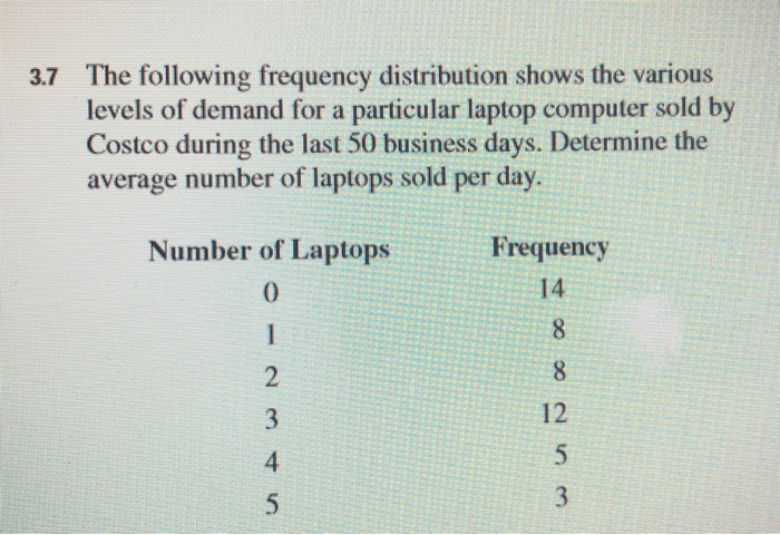 Solved Consider The Following Data Values 14 62 0 20 26 Chegg Com