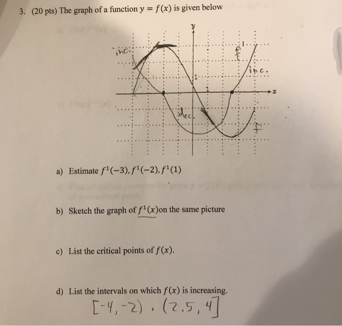 Функция y g x