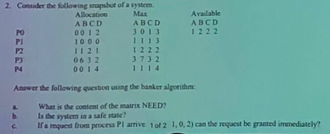 2. Consider the following snapshot of a system Available ABCD 1 222 PO Pl P2 P3 P4 Allocation ABCD 001 2 1000 112 1 06 3 2 00 1 4 Max ABCD 3013 1 I13 1 2 22 3 7 3 2 1114 Answer the following question using the banker algorithm . What is the content of the matrix NEED? b. ls the systern in a safe state? c Ir a request from process PI arrive 1of 2 1,0, 2) can the request be granted immediately?