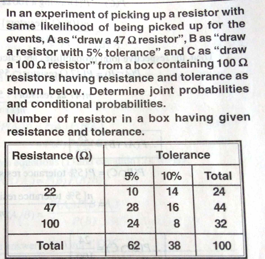 In an experiment of picking up a resistor with same likelihood of being picked up for the events, A as draw a 47 Ω resistor, B as draw a resistor with 5% tolerance and C as draw a 100 Ω resistor from a box containing 100 Ω resistors having resistance and tolerance as shown below. Determine joint probabilities and conditional probabilities. Number of resistor in a box having given resistance and tolerance. Resistance (2) Tolerance 5% | 10% | Total | 10 28 16 24 62 38 14 24 47 100 Total 8 32 100