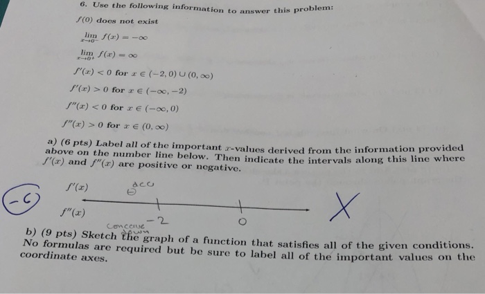 Solved 6 Use The Following Information To Answer This P Chegg Com