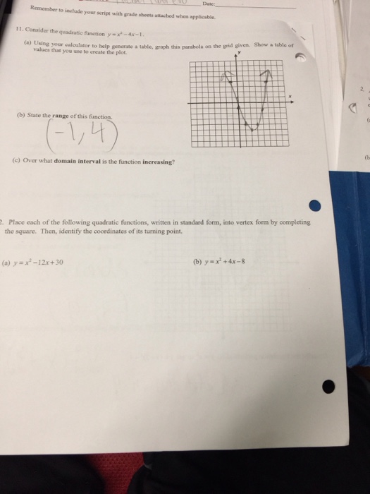 Consider The Quadratic Function Y X 2 4x 1 Chegg Com