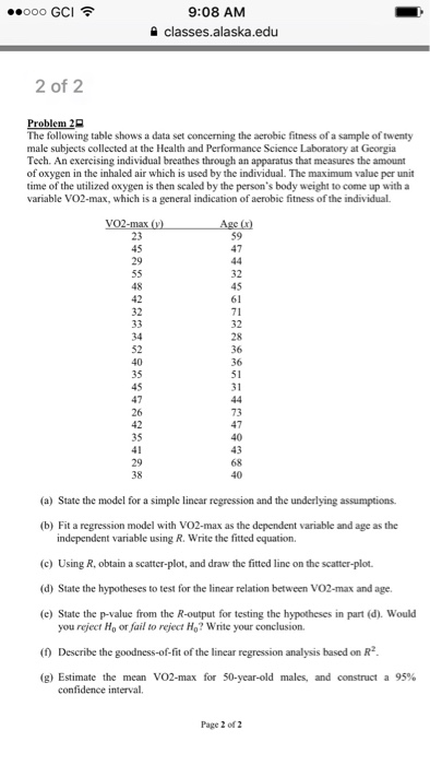 Solved Ooooo Gci 9 08 Am Classes Alaska Edu 2 Of 2 Proble