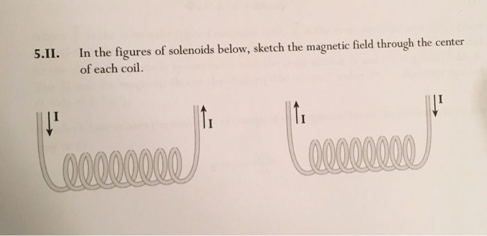 Physics solenoids essay example image