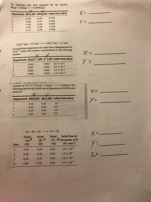 Solved Find The Rate Order Of X Y And For The Last Questi Chegg Com