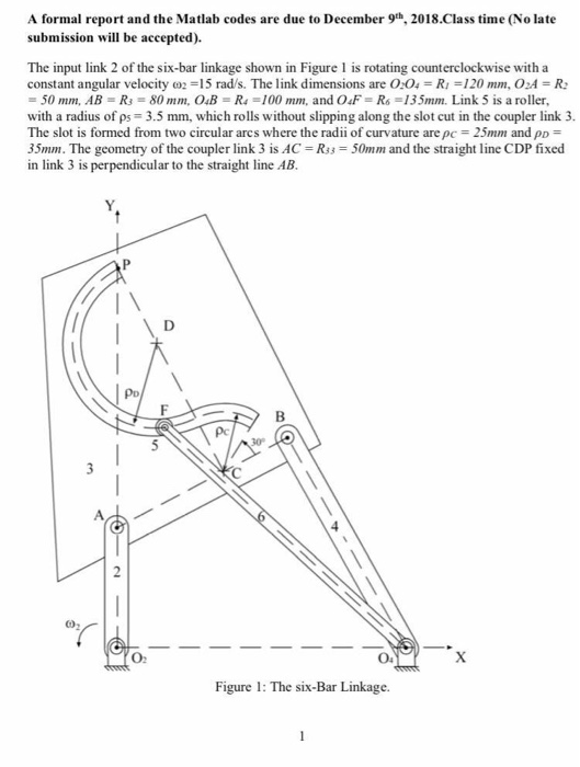 A formal report and the Matlab codes are due to December9th, 2018.Class time (No late submission will be accepted) The input link 2 of the six-bar linkage shown in Figure 1 is rotating counterclockwise with a constant angular velocity co.-15 rads. The link dimensions are 004 R, =120 mm, O24-R: 50 mm, AB = R3 = 80 mm, O4B = R4-100 mm, and 04F = R6·13 5nun. Link 5 is a roller, with a radius of ps 3.5 mm, which rolls without slipping along the slot cut in the coupler link 3. The slot is formed from two circular arcs where the radii of curvature are pc 25mm and pp 35mm. The geometry of the coupler link 3 is AC Rss 50mm and the straight line CDP fixed in link 3 is perpendicular to the straight line AB. Figure 1: The six-Bar Linkage.