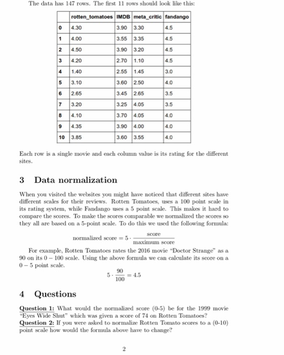 Solved Movie Reviews Submitted By Glenn Henshaw For Mat 1