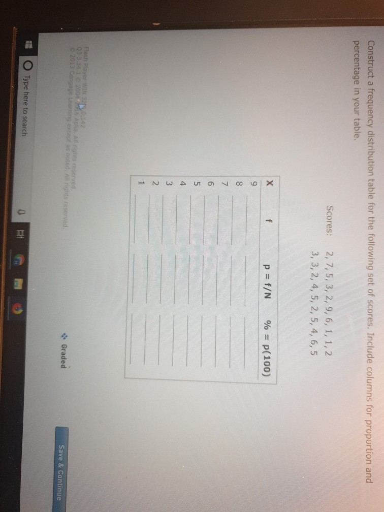 Table Solved: F ... Construct The Distribution For A Frequency