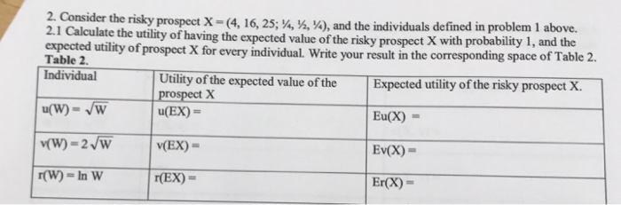 Solved Consider The Risky Prospect X 4 16 25 1 4 1 Chegg Com