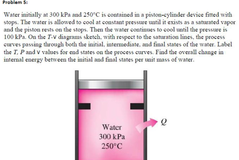 C is file exist. Piston Frictional Force diagram measured by Floating cylinder Liner principle. Piston Frictional Force in cylinder measured by Floating cylinder Liner principle. Cylinder for hot Water. Sharefacebookpinteresttweeterprint PAGEEMAIL pagelycoming cylinder Piston / Ring Assemblies.