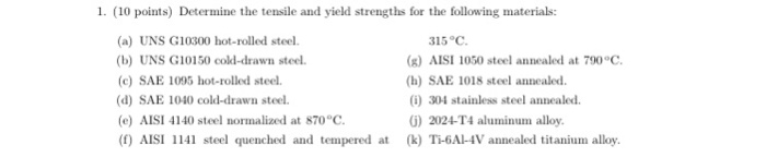 1 10 Points Determine The Tensile And Yield Chegg 