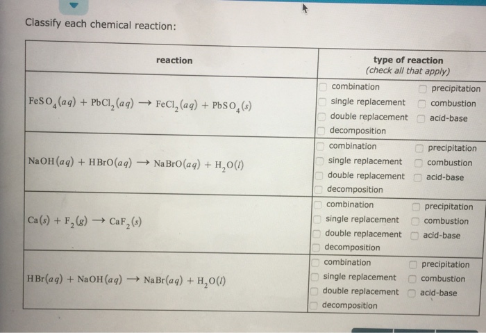 Classify Each Chemical Reaction As A Bination Chegg 