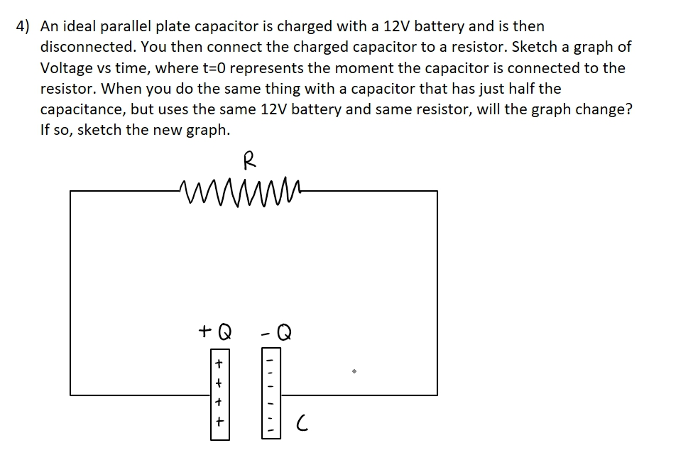 Solved 4) An ideal parallel plate capacitor is charged with 