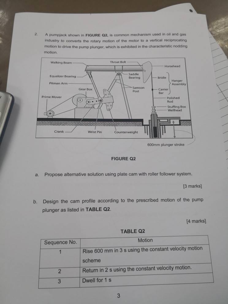 2. A pumpjack shown in FIGURE Q2, is common mechanism used in oil and gas industry to converts the rotary motion of the motor to a vertical reciprocating motion to drive the pump plunger, which is exhibited in the characteristic nodding motion Walking Beam Throat Bolt Horsehead Saddle Bearing Equalizer Bearing Bridle Hanger ? Assembly Pitman Arm Samson Gear Box Carrier Bar Post Prime Mover Polished Rod Stuffing Box Wellhead Crank Wrist Pin Counterweight 600mm plunger stroke FIGURE Q2 a. Propose alternative solution using plate cam with roller follower system. [3 marks b. Design the cam profile 

<div class=