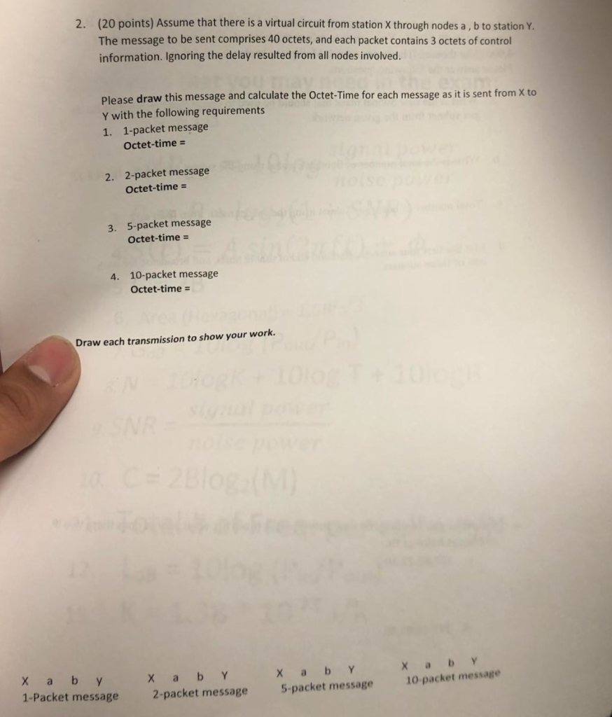 (20 points) Assume that there is a virtual circuit from station X through nodes a, b to station Y. The message to be sent com