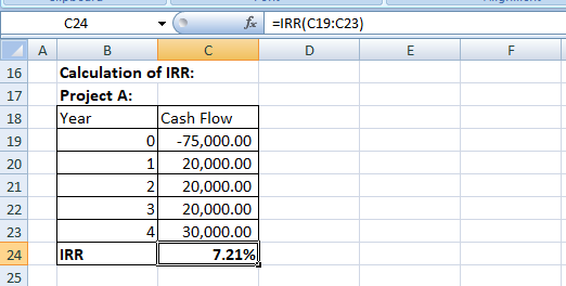 f IRR(C19:C23) C24 Calculation of IRR Project A Year 16 17 18 19 20 21 Cash Flow 01-75,000.00 120,000.00 220,000.00 3 20,000.