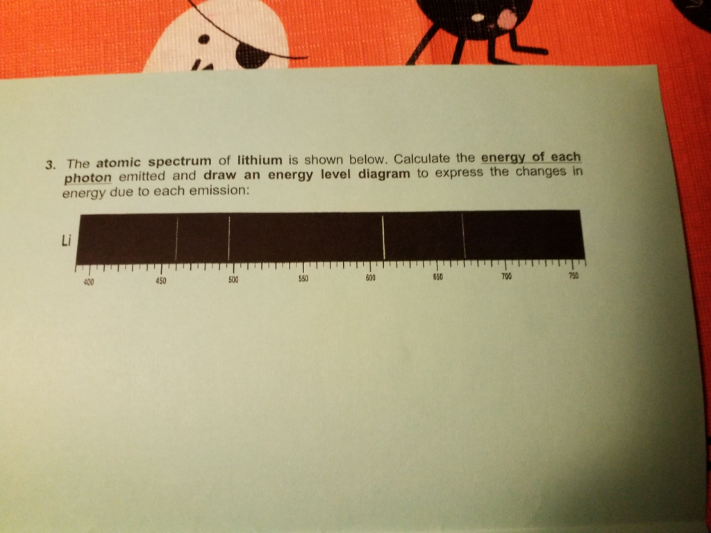 Of Is Atomic 3. Solved: ... Below The Shown Lithium Spectrum