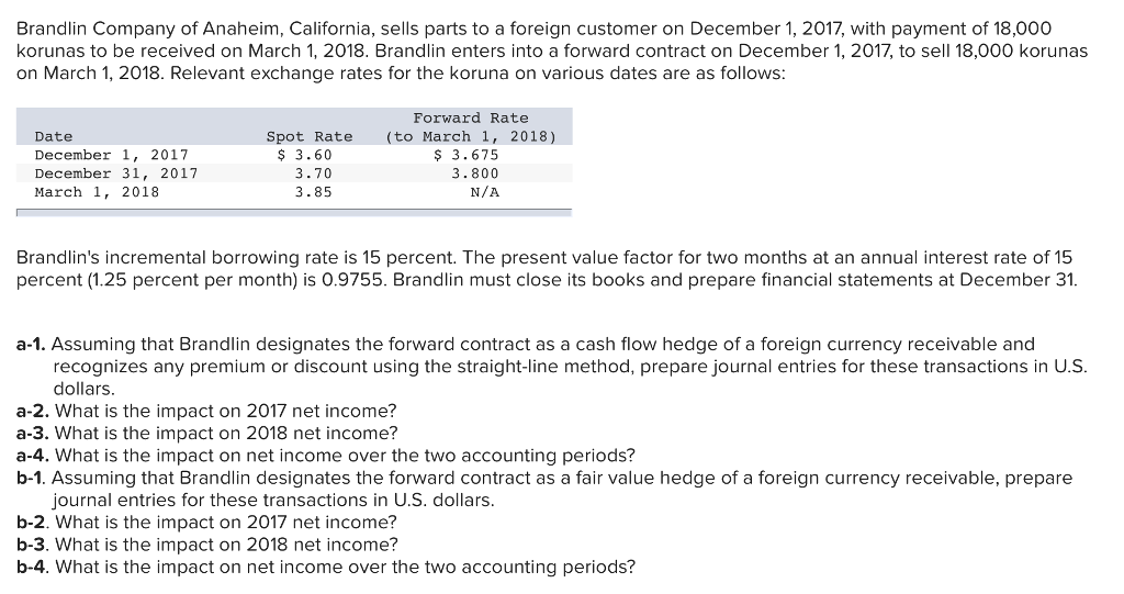 Brandlin Company Of Anaheim California S Par Chegg Brandlin Company Of Anaheim California