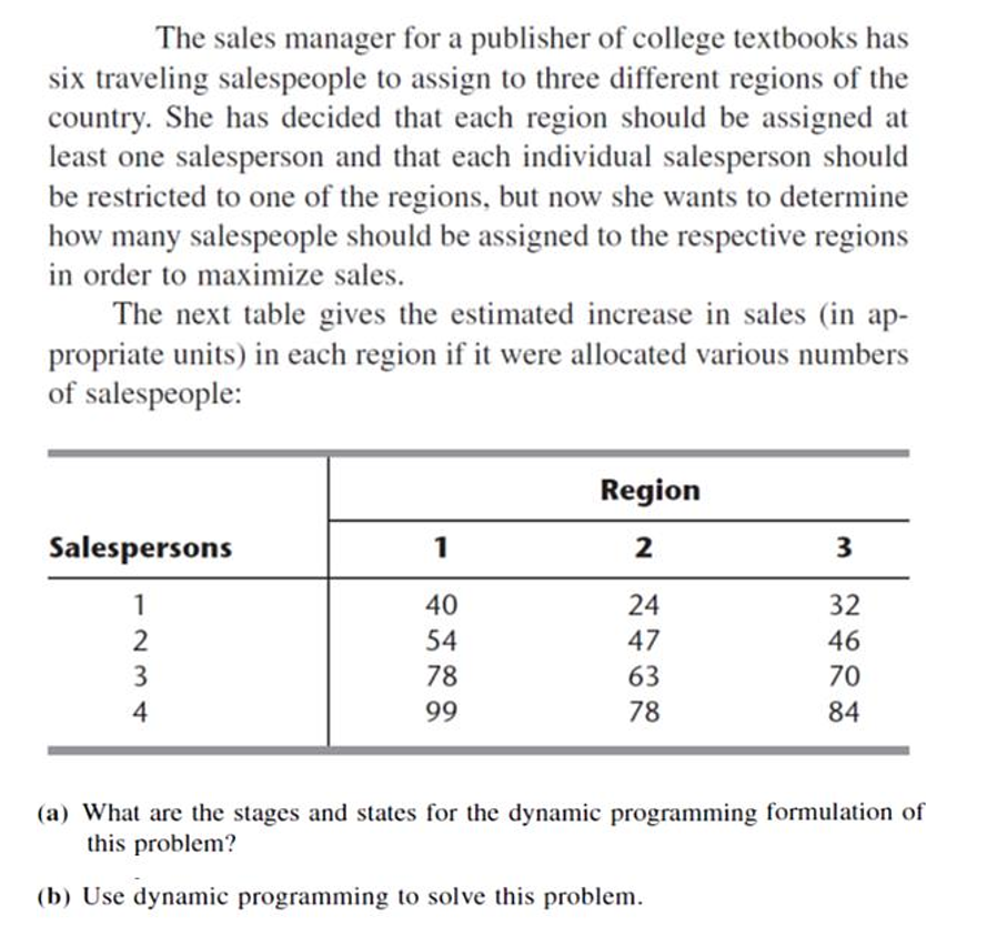 The sales manager for a publisher of college textbooks has six traveling salespeople to assign to three different regions of the country. She has decided that each region should be assigned at least one salesperson and that each individual salesperson should be restricted to one of the regions, but now she wants to determine how many salespeople should be assigned to the respective regions in order to maximize sales The next table gives the estimated increase in sales (in ap- propriate units) in each region ifit were allocated various numbers of salespeople Region Salespersons 2 40 54 78 24 47 63 78 32 70 84 4 (a) What are the stages and states for the dynamic programming formulation of this problem? (b) Use dynamic programming to solve this problemm