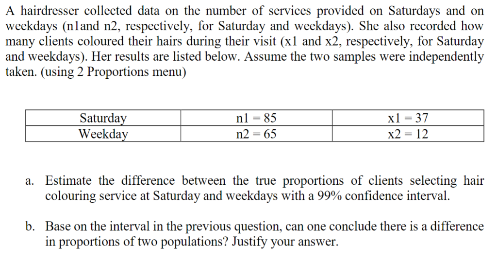 Solved A Hairdresser Collected Data On The Number Of Serv