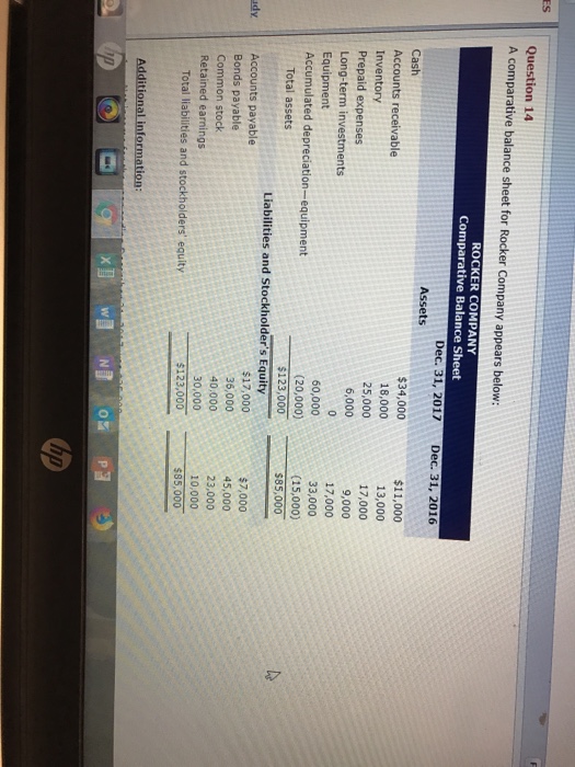 Solved: ES  probe 14 A Comparative Balance Sheet For Roc  