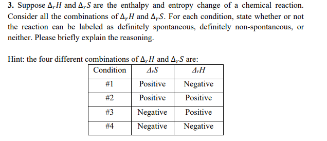 Entropy #entropy #apchem #apchemistry