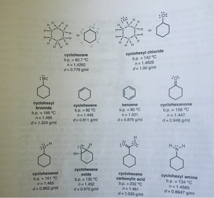 Solved Chair Conformation For Cyclohexane And Two Chair Chegg Com