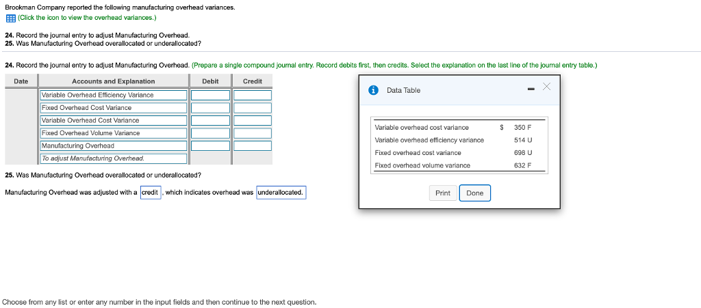 Solved Brookman Company reported the following manufacturing 