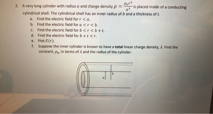 Solved 1 Find The Electric Field At Point A For A A So Chegg Com