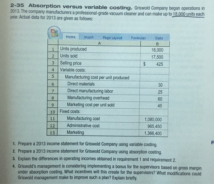 2-35 Absorption versus variable costing. Griswold Company began operations in The company manufacturers a professional-grade vacuum cleaner and can make up to 18,000 units each year. Actual data for 2013 are given as follows: Insert Page Layout FormulasData 1 Units produced 18,000 17,500 $ 425 2 Units sold 3 Selling price 4 Variable costs 5 Manufacturing cost per unit produced 6 7 Direct materials Direct manufacturing labor 30 25 60 45 8 Manufacturing overhead 9 Marketing cost per unit sold 10 Fixed costs: 11 Manufacturing cost 12 Administrative cost 13 Marketing 1,080,000 965,450 1,366,400 1. Prepare a 2013 income statement for Griswold Company using variable costing 2. Prepare a 2013 income statement for Griswold Company using absorption costing. 3. Explain the differences in operating incomes obtained in requirement 1 and requirement 2. 4. Griswolds management is considering implementing a bonus for the supervisors based on gross margin under absorption costing. What incentives will this create for the supervisors? What modifications could Griswold management make to improve such a plan? Explain briefly.