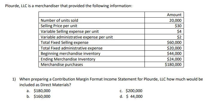 Units sold. ИКД 2 Units per hour. Patel Manufacturing sold 180 000 Units of its product for $25 per Unit in 2005. Public expenditures for Administrative capacity Endurance (Peace.