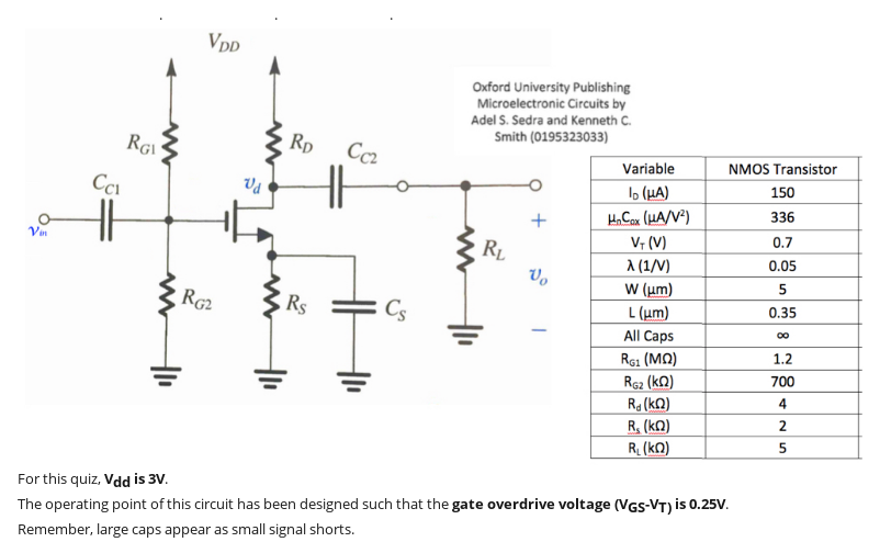 What is the small signal transconductance of the transistor? What is the small signal output...