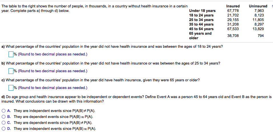 The table to the right shows the number of people, in thousands, in a country without health insurance in a certain
year. Com