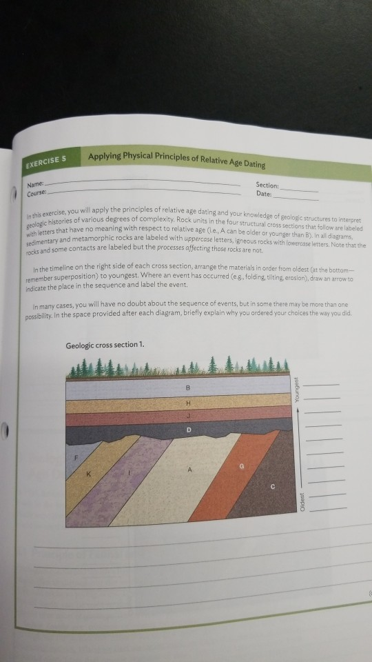 Solved: Physical Principles Of Relative Age Dating EXERCIS ...