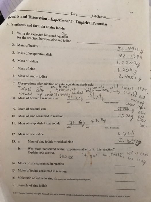 reaction of zinc and iodine lab report