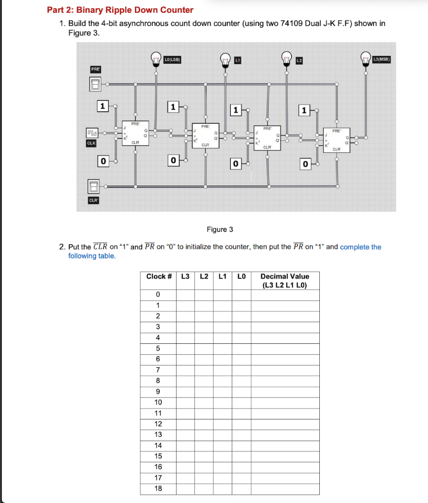 Part 2: Binary Ripple Down Counter 1. Build the 4-bit | Chegg.com