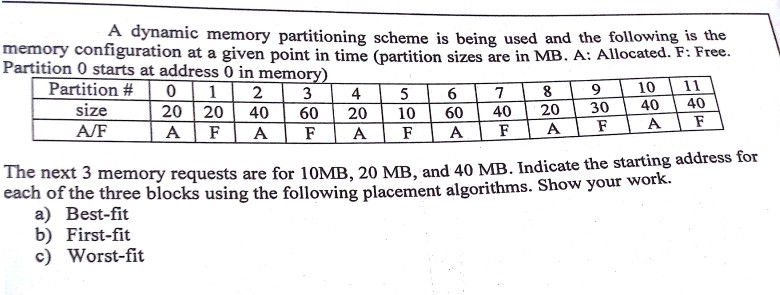 A dynamic memory partitioning scheme is being used and the following is the memory configuration at a given point in time (partition sizes are in MB. A Allocated. F:Free Partition 0 starts at address 0 in memo Partition # | 0 | 1-2 10 11 40 40 AIF 4 6 9 size 20 20 40 60 20 10 60 4020 30A A/F The next each of the three blocks using the foll 3 memory requests are for 10MB, 20 MB, and 40 MB. Indicate the starting address for owing placement algorithms. Show your work. a) Best-fit b) First-fit c) Worst-fit