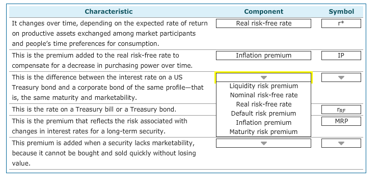 Nominal Risk Free Rate Symbol pdfshare