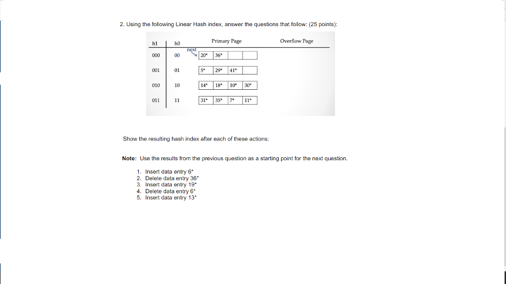 2. Using the following Linear Hash index, answer the questions that follow: (25 points): h1 ho Primary Page Overflow Page 000 002 36 001 01 5 29* 41 010 10 14. 18.-110-13 01 11 31 35 711* Show the resulting hash index after each of these actions Note: Use the results from the previous question as a starting point for the next question. Insert data entry 6 2. Delete data entry 36* 3. Insert data entry 19 4. Delete data entry 6* 5. Insert data entry 13