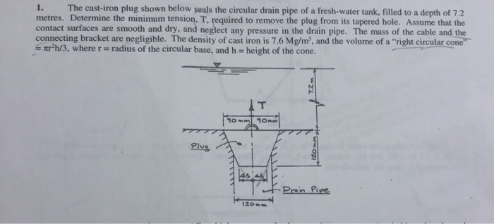 cast iron drain diagram wiring diagram g11 how to upgrade old sewer drain? home