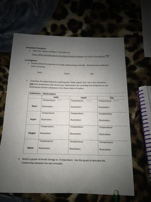 Open The States Of Matter Simulation At Chegg Com