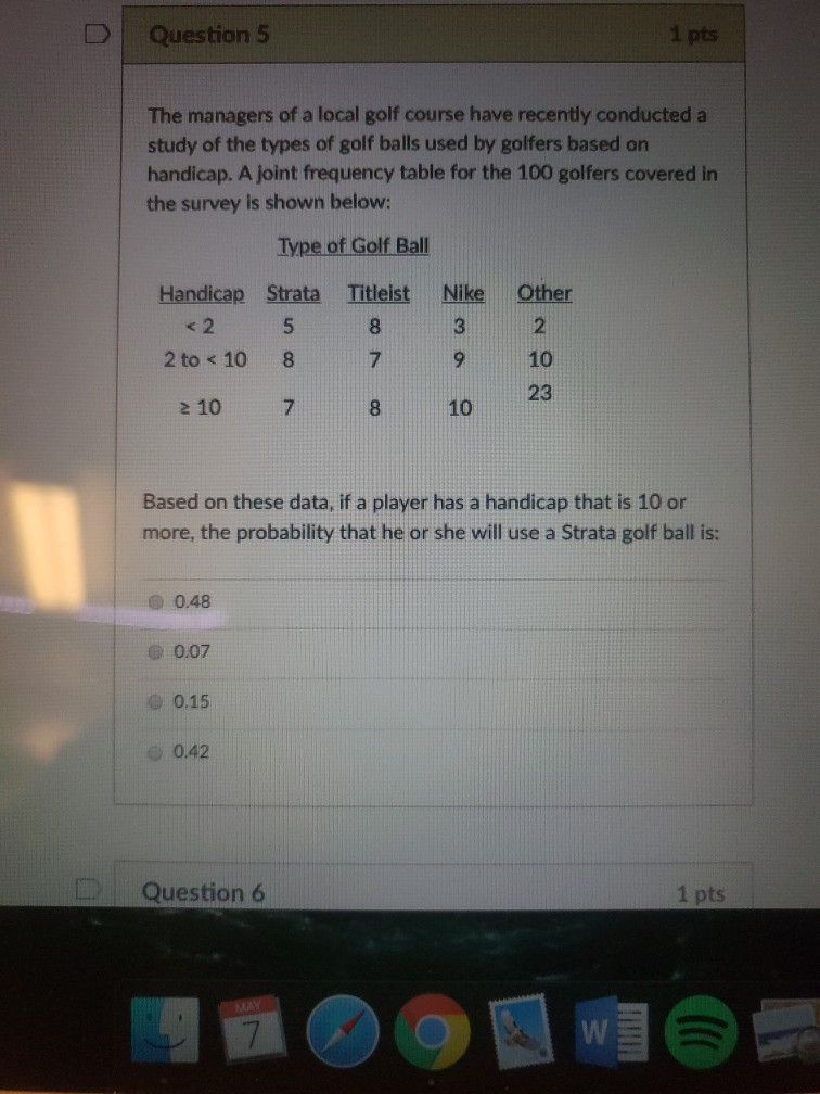 Explicit consensus Morse code Solved D Question 5 1 pts The managers of a local golf | Chegg.com