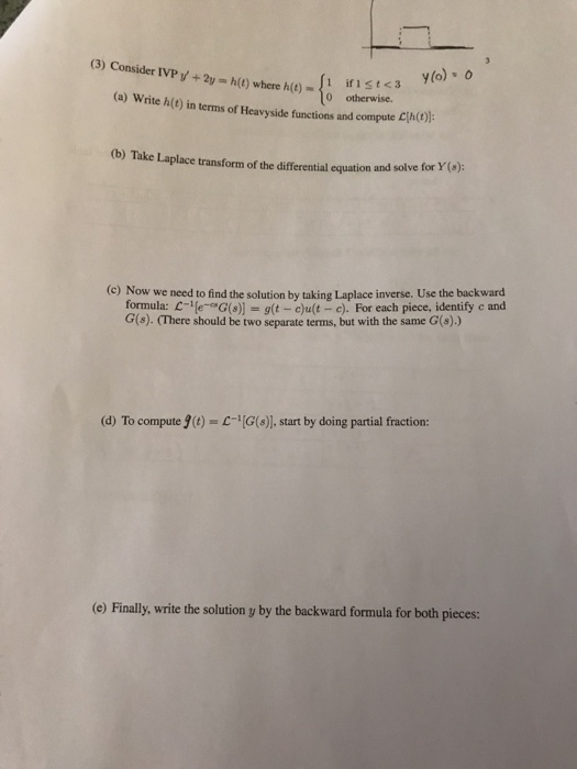 Solved 3 Consider Ivp Y 2y H Where H T Ae St Yo O I Chegg Com