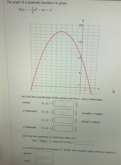 The Graph Of A Quadratic Function Fis Given X Chegg Com