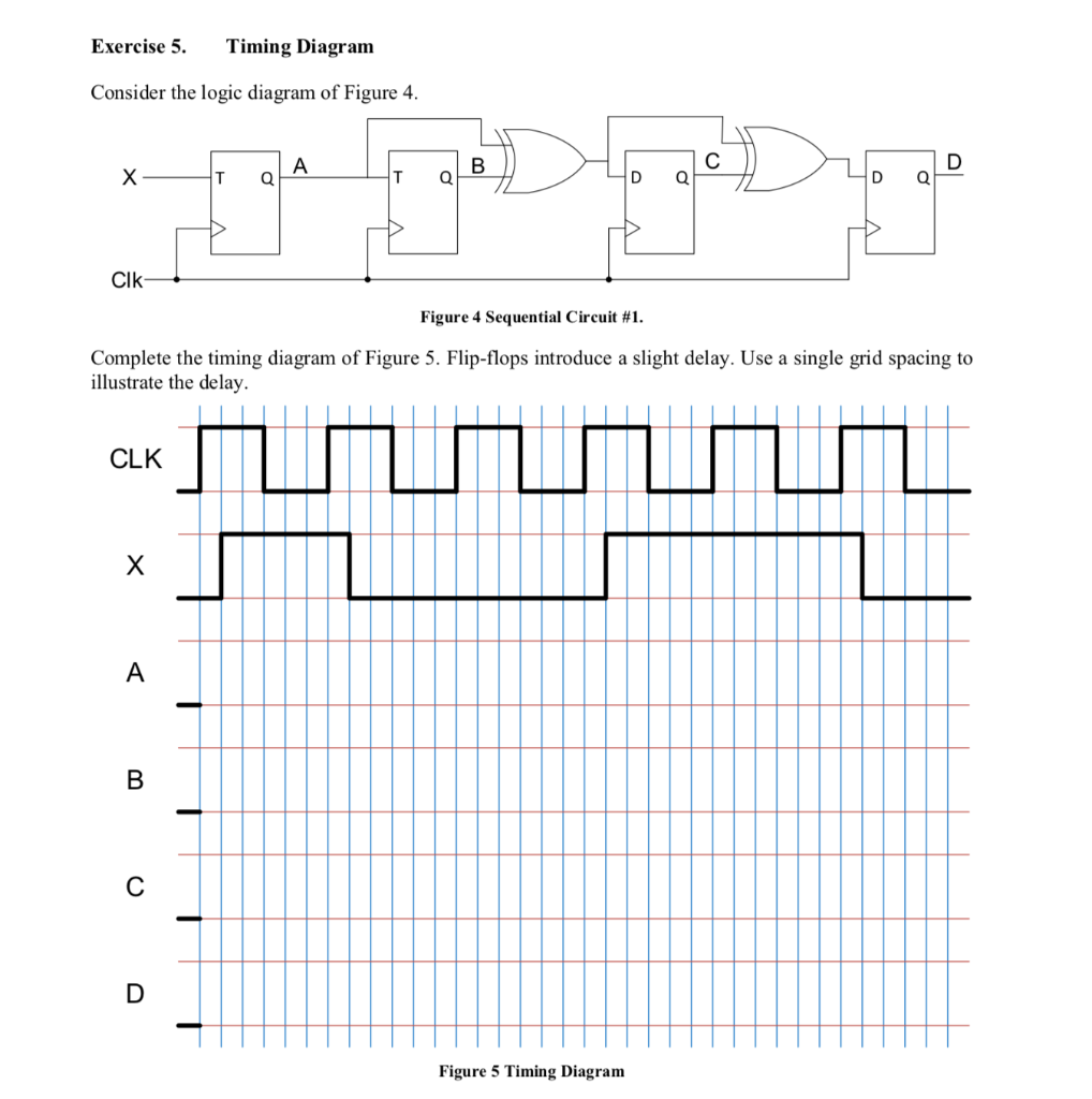 Exercise 5. Timing Diagram Consider the logic diagram of Figure 4 D Q D Q T Q Clk Figure 4 Sequential Circuit #1 Complete the