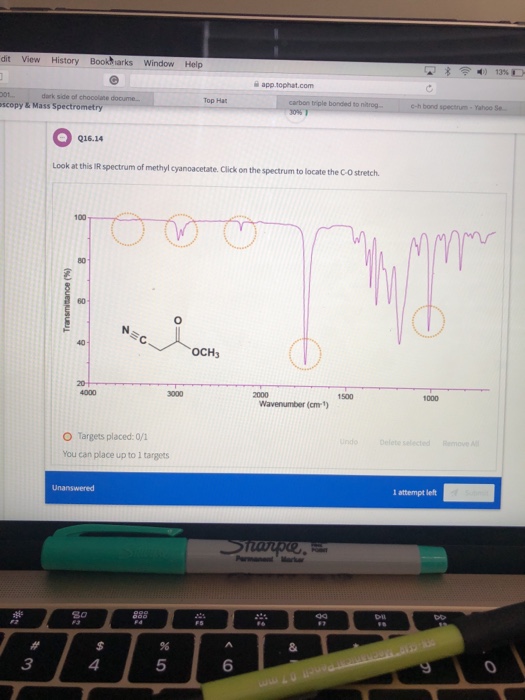 Solved Look At This Ir Spectrum Of Methyl Cyanoacetate C Chegg Com