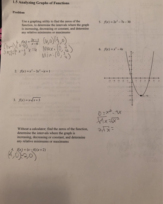 1 5 Analyzing Graphs Of Functions Problem Use A Chegg Com