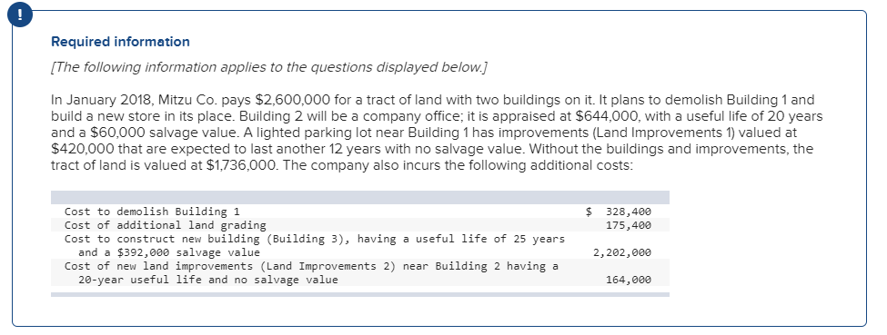 Solved In January 2018, Mitzu Co. pays $2,600,000 for a | Chegg.com