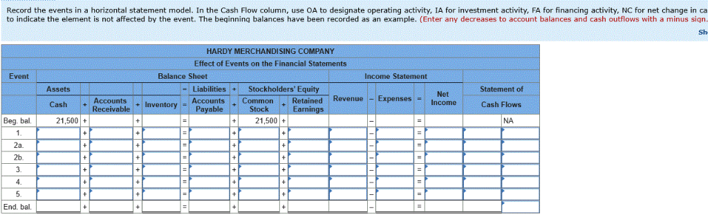 Hardy middle school closing image