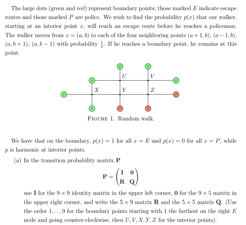 The Large Dots Green And Red Represent Boundary Chegg Com